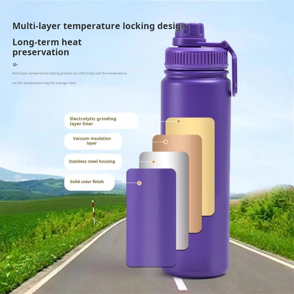 Sports Water Bottle Leakproof Gym Vacuum Mug PortableCup  Sport Cup Insulated